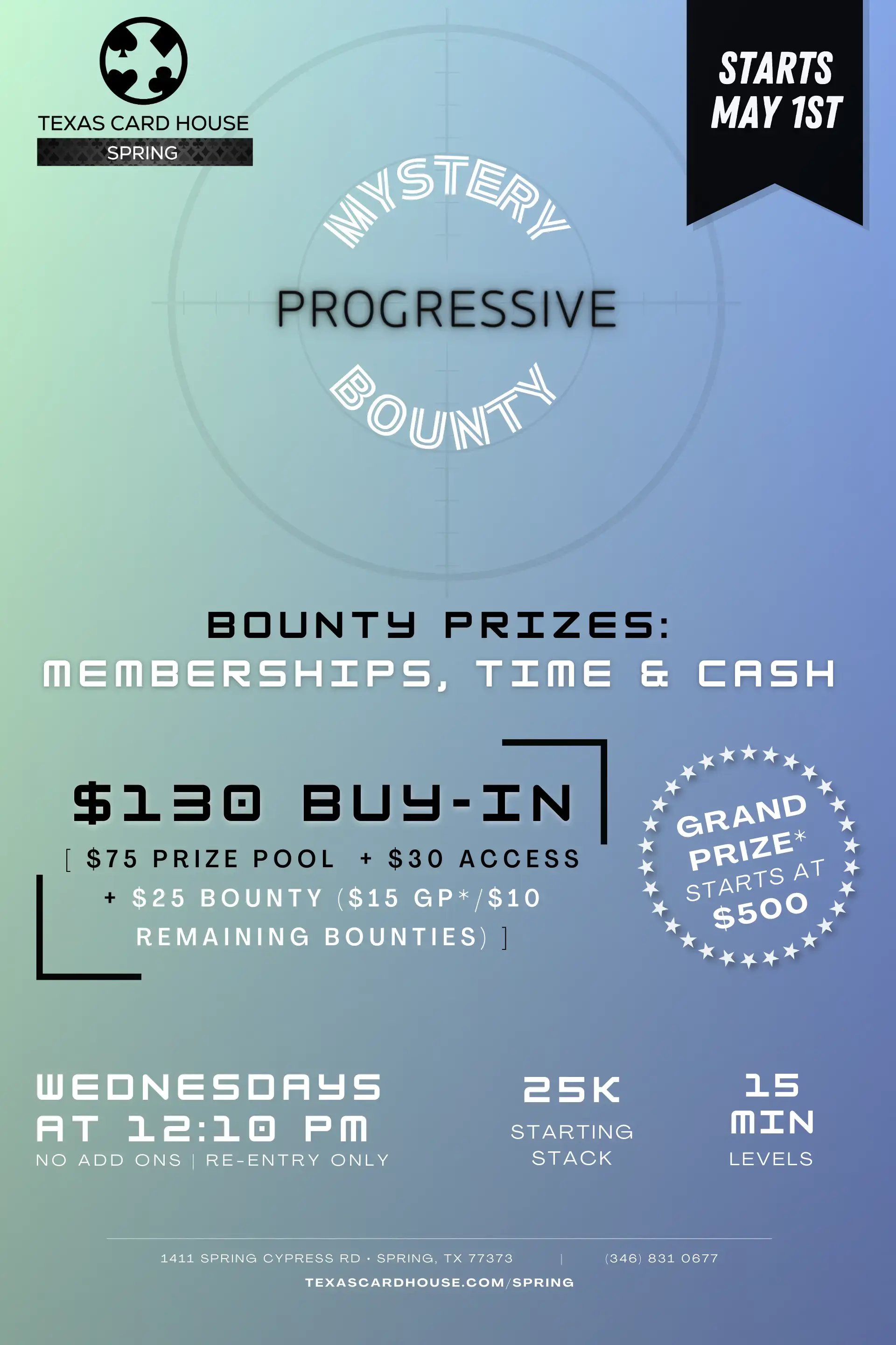 Solved! The Progressive Ghost Mystery Explained - 46bo9vb
