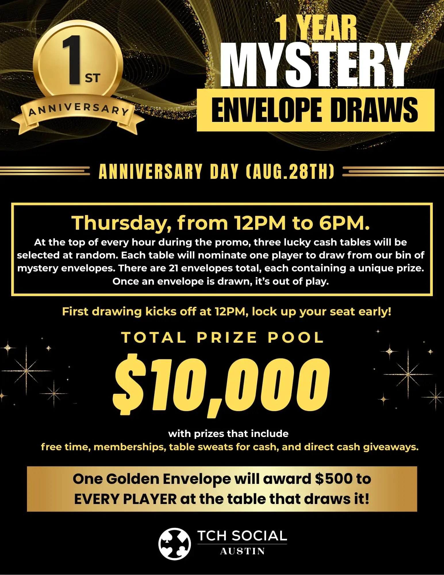 Austin  1 Year Mystery Envelope Draws