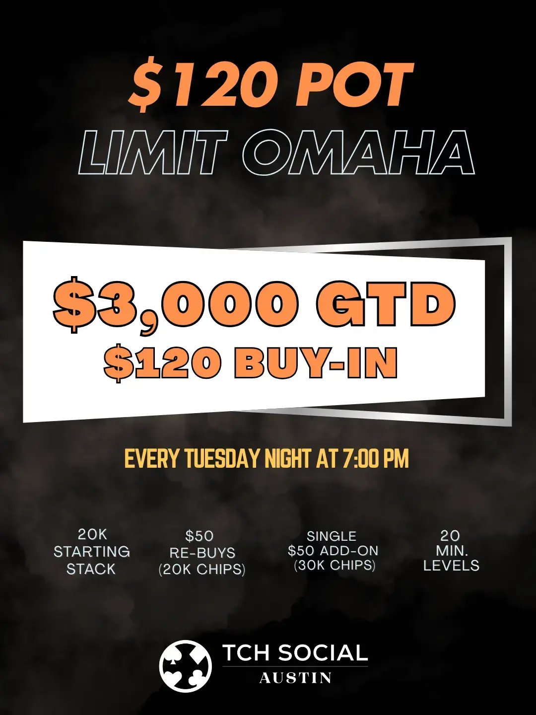 $120 Pot Limit Omaha