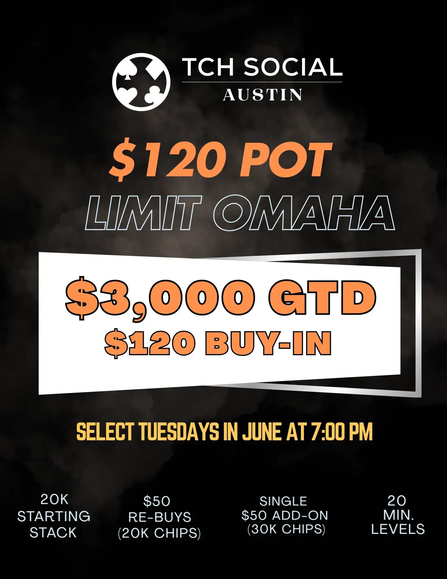 $120 Pot Limit Omaha