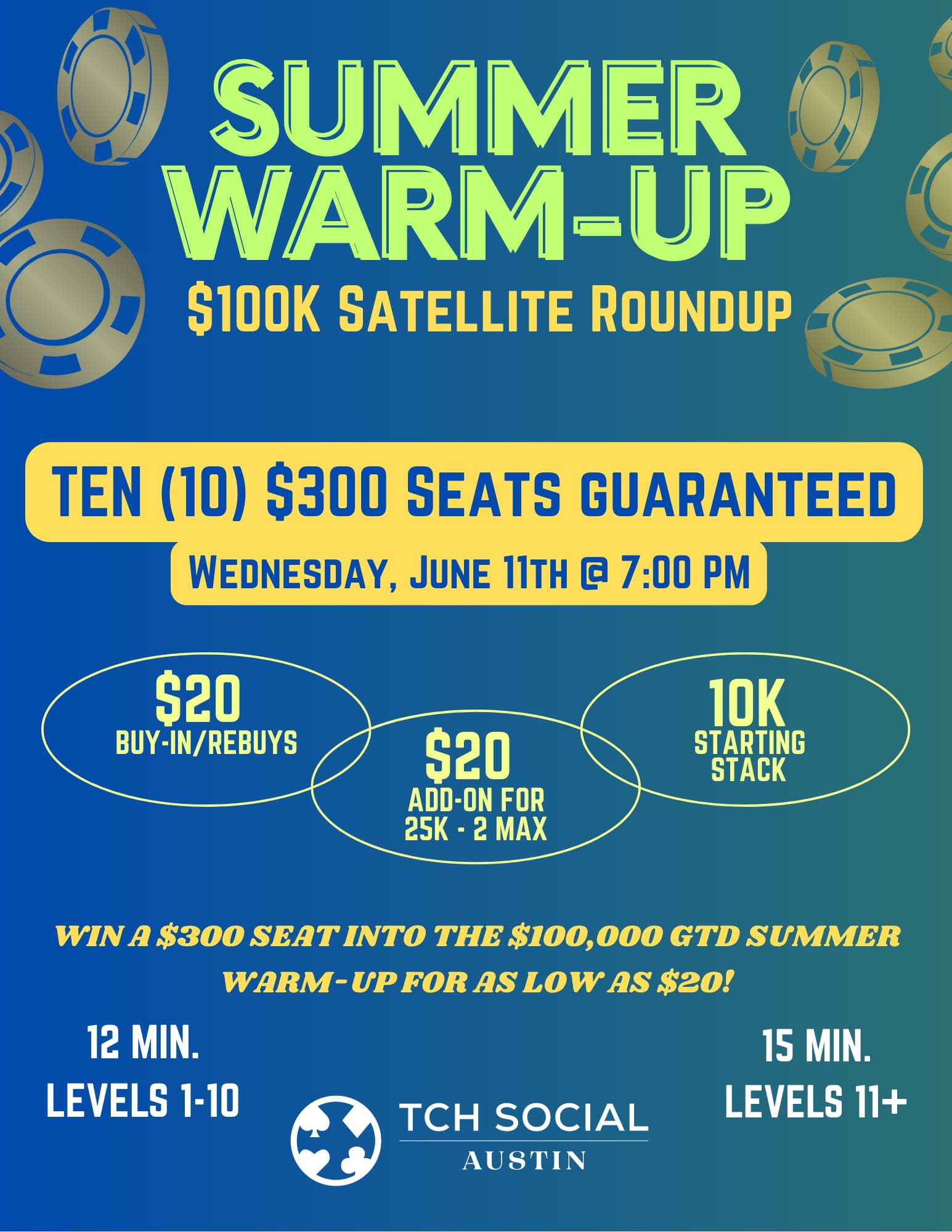 Summer Warm-Up Satellite Roundup