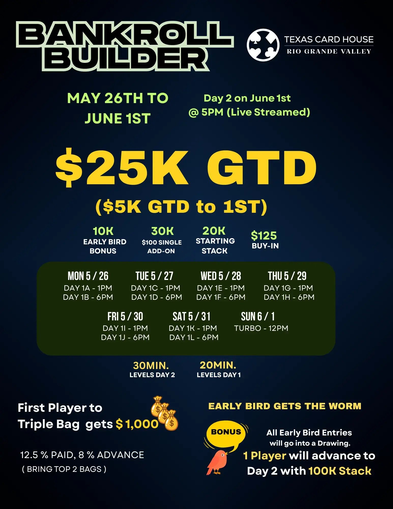 Bankroll builder at TCH Rio Grande Valley
