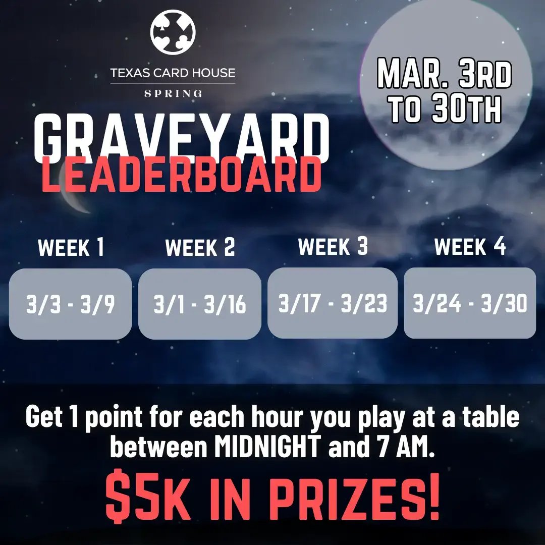 Graveyard Leaderboard at TCH Spring