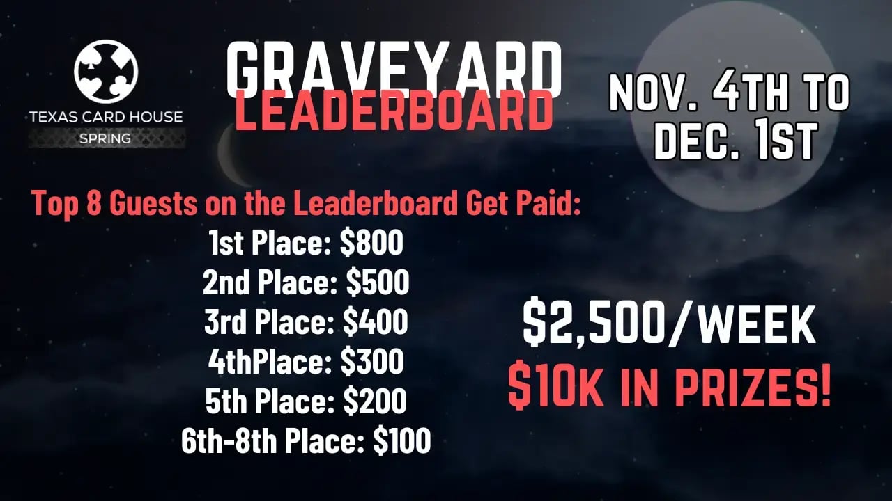 Graveyard Leaderboard  Breakdown