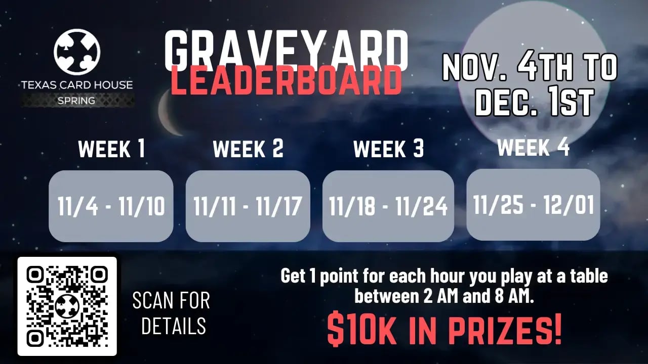 Graveyard Leaderboard at TCH Spring