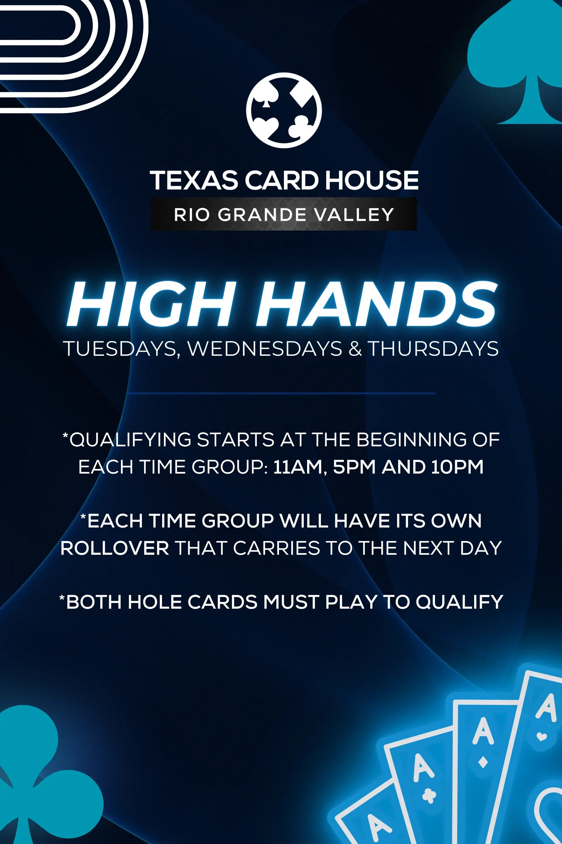 HighHands Rules
