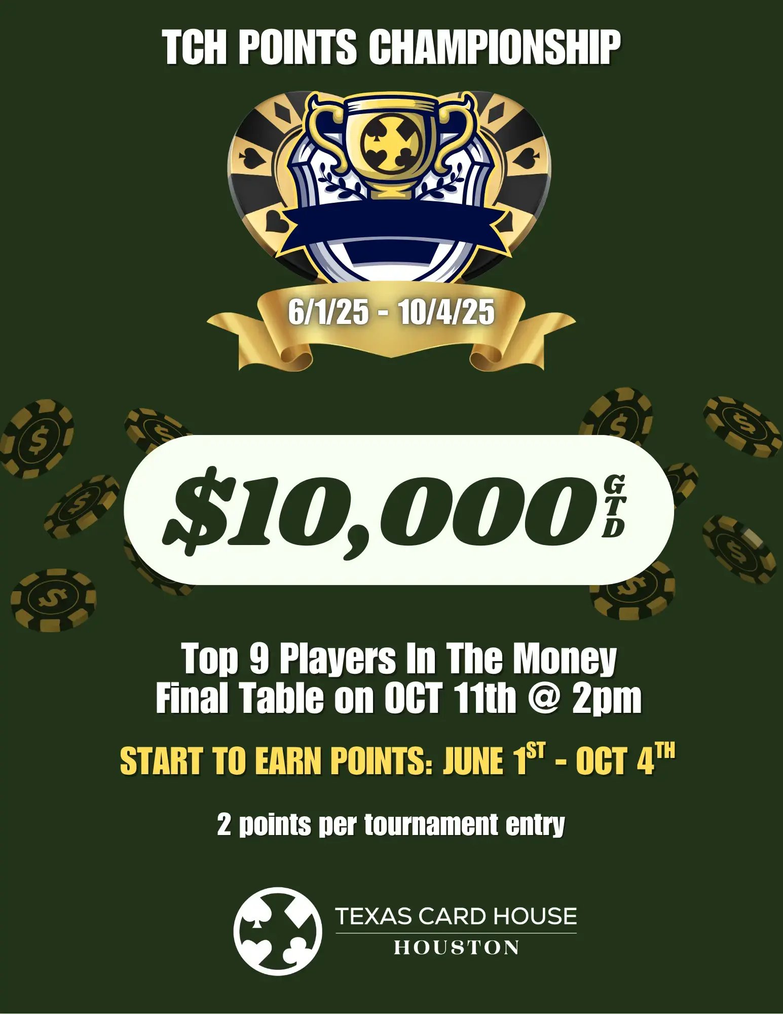 TCH Houston Points Championship