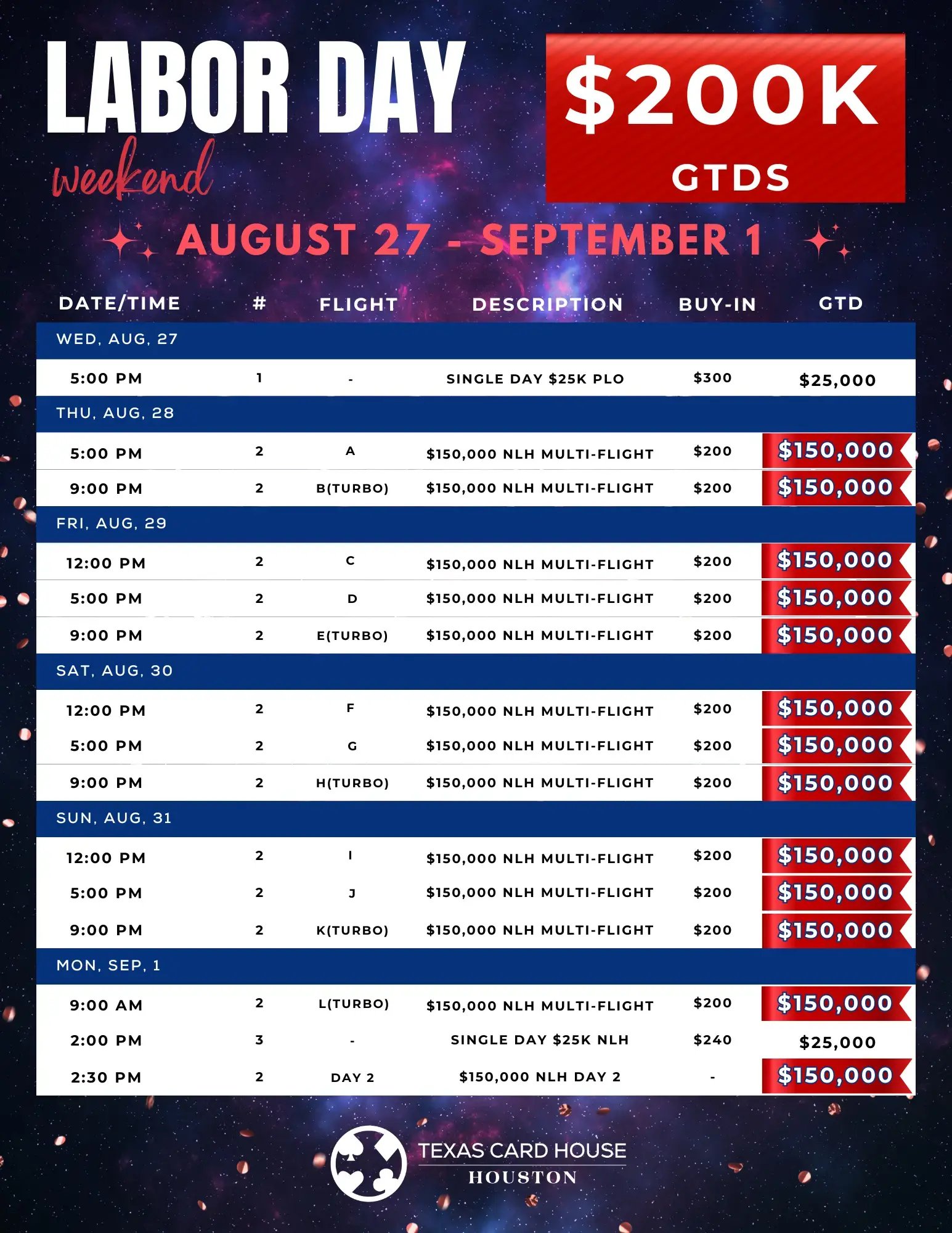 Labor day weekend