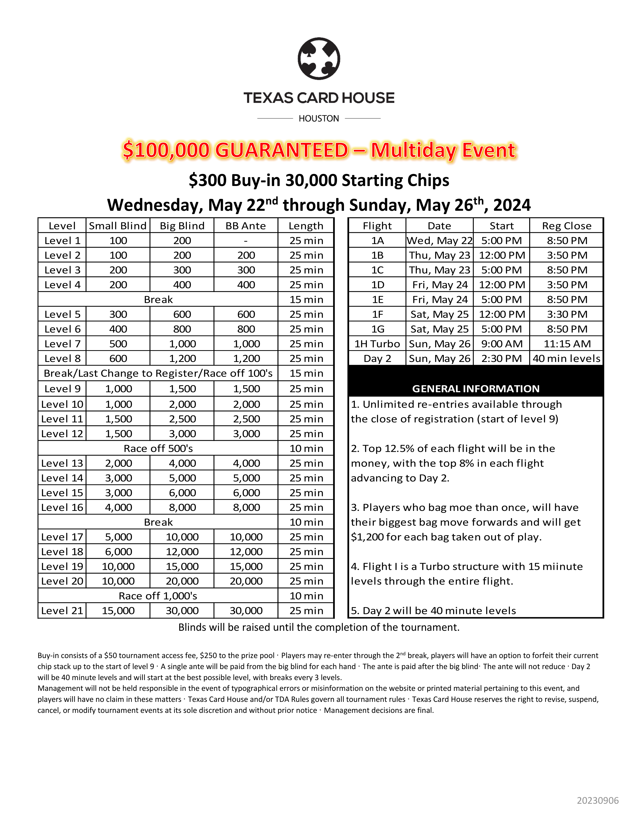 NLH Re-entry 300 100k GTD