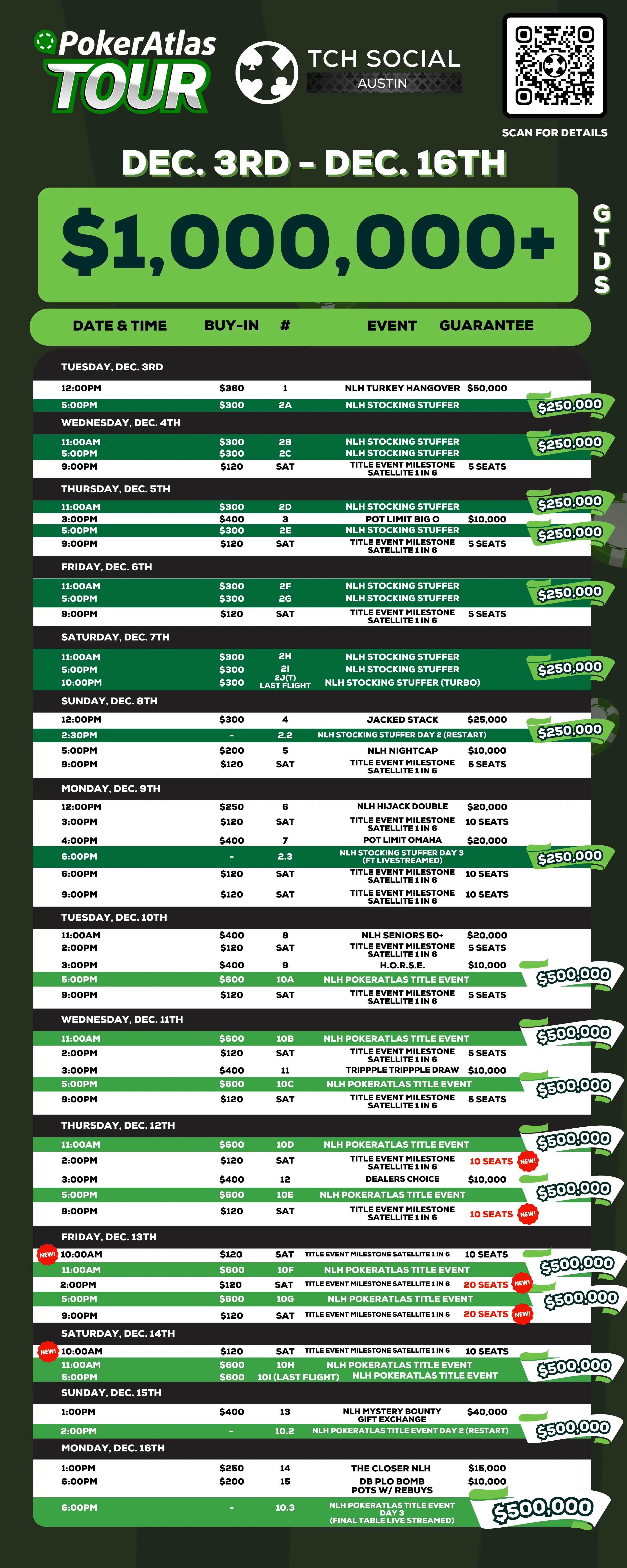 PokerAtlas Tour at TCH Social Austin: December 2024; with newly added satellite seats!