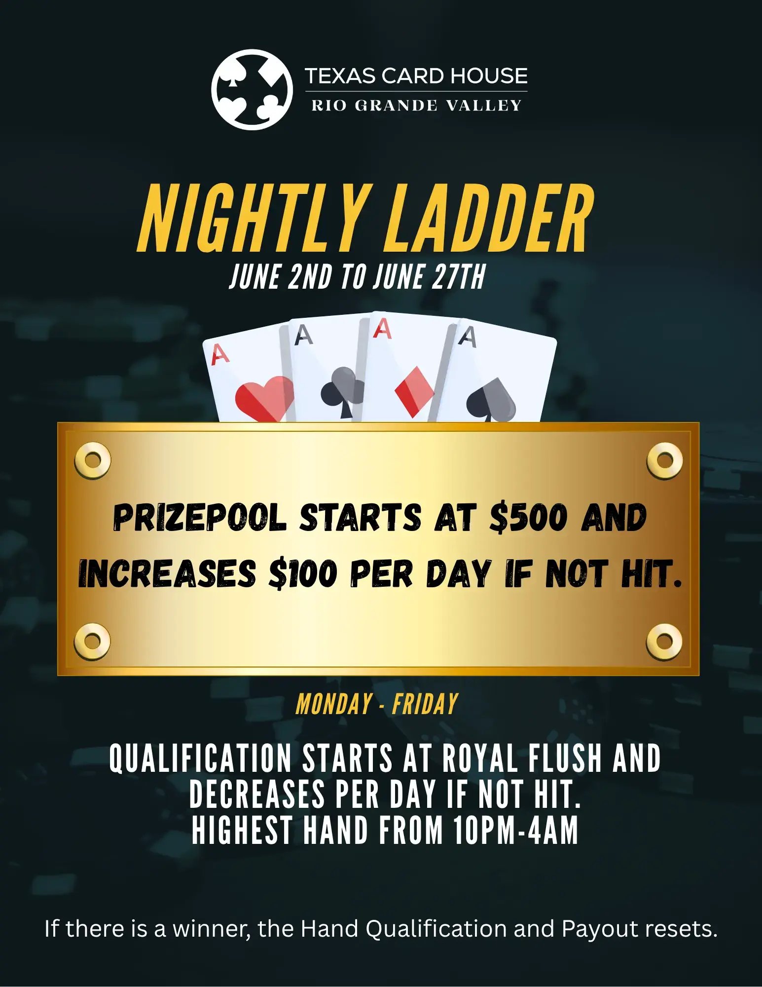 Nightly Ladder
