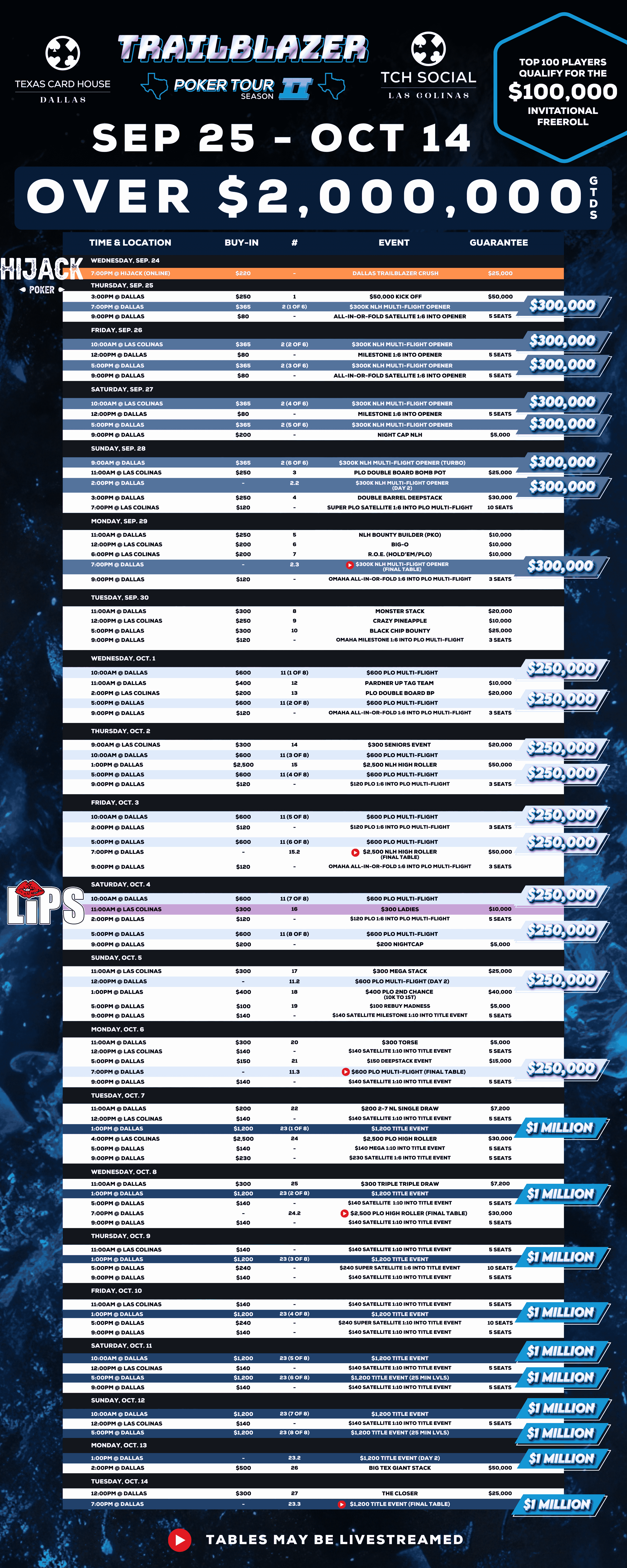 Trailblazer Tour Season II Schedule