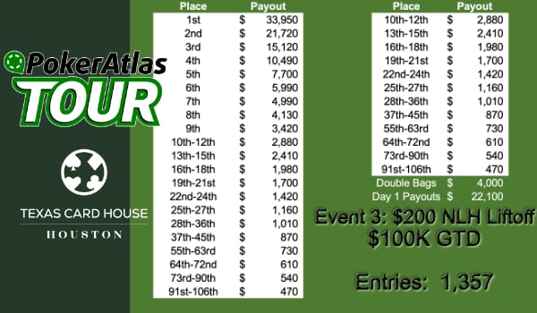 e3 liftoff payouts