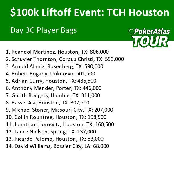 processed_$100k_Liftoff_Event_TCH_Houston
