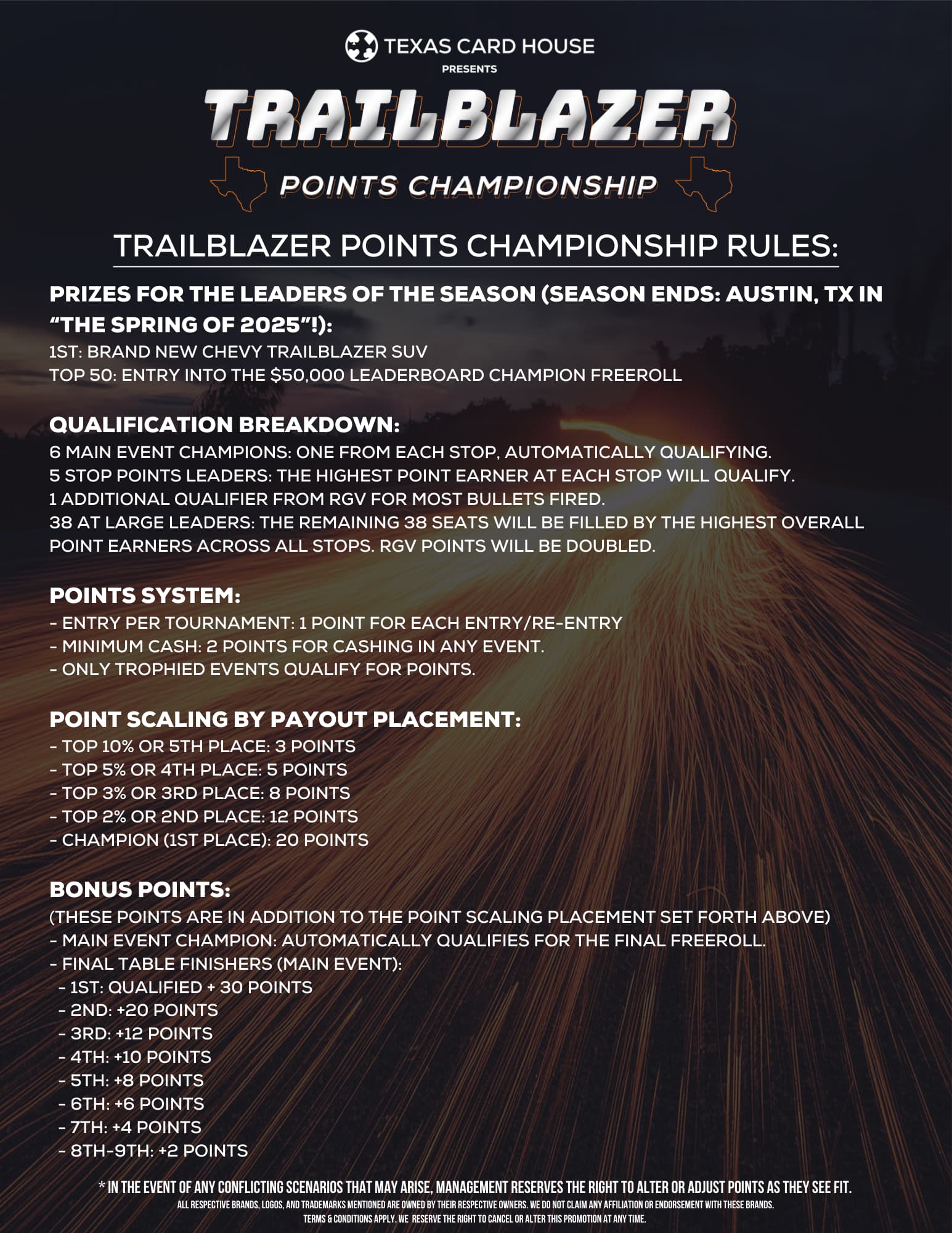 Trailblazer Points Championship Rules